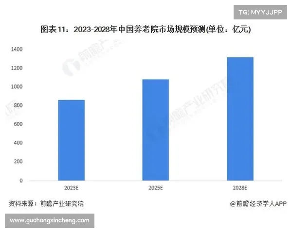 以内蒙古快3发展现状与未来趋势分析:市场前景与政策影响解读 以内蒙古快3发展现状与未来趋势分析:市场前景与政策影响解读